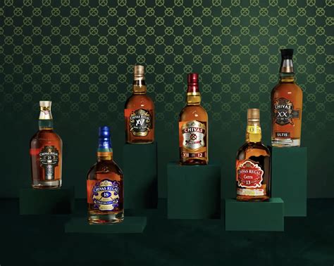 Understanding Chivas Regal's Price Range