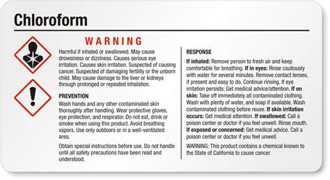 Understanding Chloroform: A Lethal Weapon