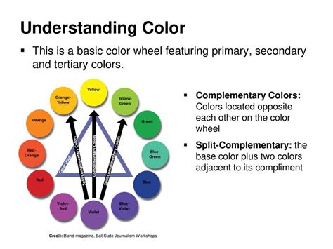 Understanding Color Basics