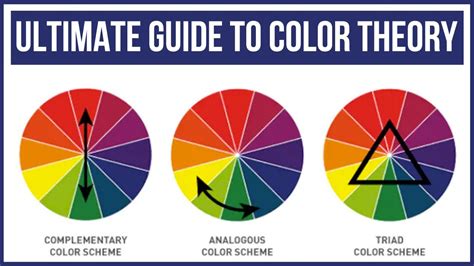 Understanding Color Theory and Applications