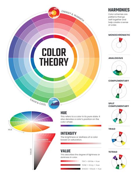 Understanding Color Theory for Tie Selection