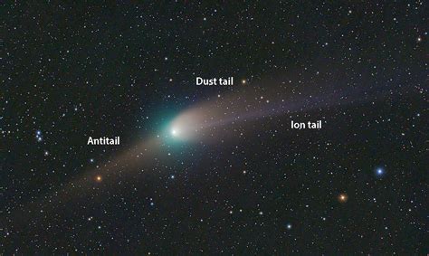 Understanding Comet C/2022 E3 (ZTF)