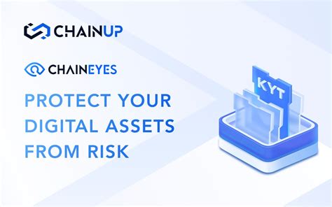 Understanding Commercial KYC/KYT Tools