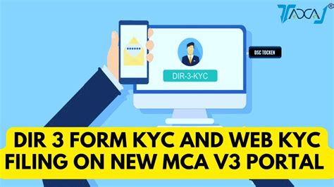 Understanding Company KYC Documents Filed with MCA: A Comprehensive Guide