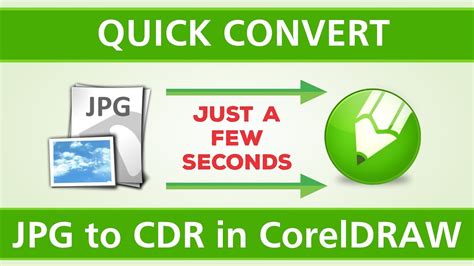 Understanding Corel Converters