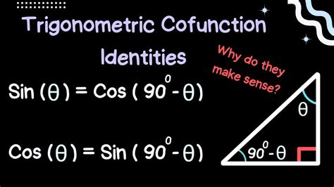 Understanding Cosine and Degrees