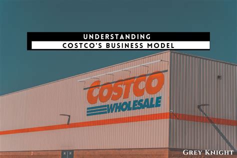 Understanding CostcoCoin