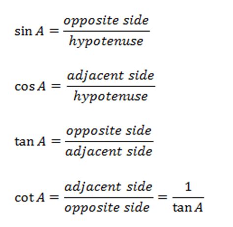 Understanding Cotangent: A Brief Overview