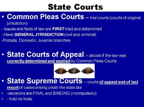 Understanding Court Jurisdiction