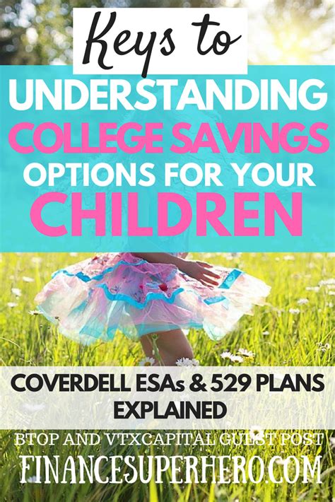 Understanding Coverdell ESAs