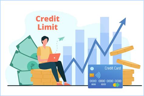 Understanding Credit Limit and its Importance