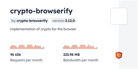 Understanding Crypto Browserify