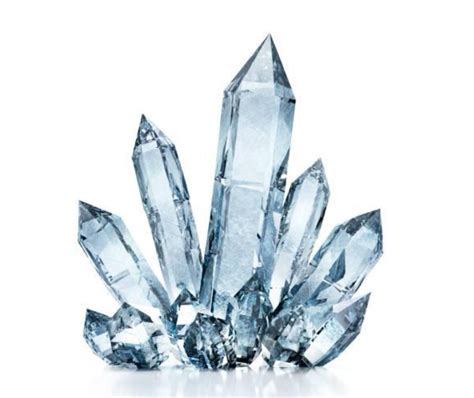 Understanding Crystal Characteristics