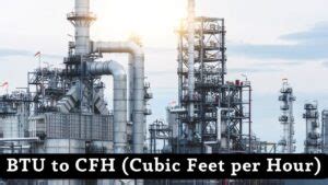 Understanding Cubic Feet Per Hour (CFH)