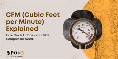 Understanding Cubic Feet per Minute (CFM)