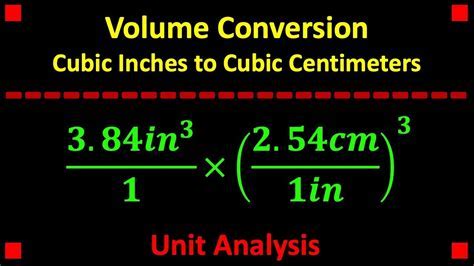 Understanding Cubic Inches and Cubic Centimeters