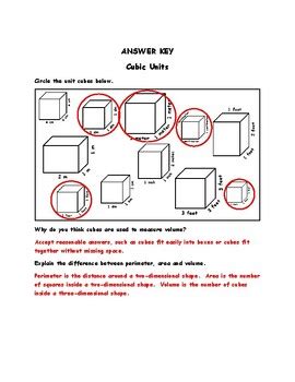 Understanding Cubic Units