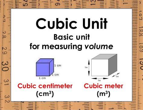 Understanding Cubic Units: m3 vs. cm3