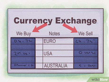 Understanding Currency Exchange: 180 EUR to USD Conversion