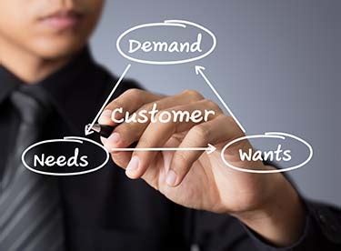 Understanding Customer Needs: The Core of Innovation