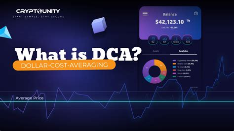 Understanding DCA Crypto Meaning