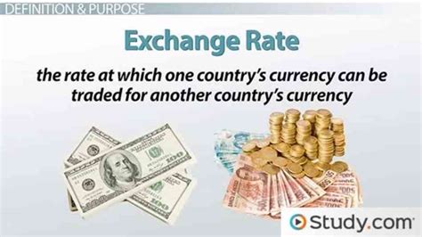 Understanding DLL and Peso Exchange Rates