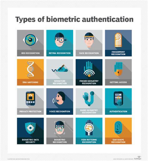 Understanding Darren NSB: A Comprehensive Guide to the New Standard in Biometric Authentication