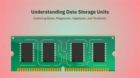 Understanding Data Storage Units