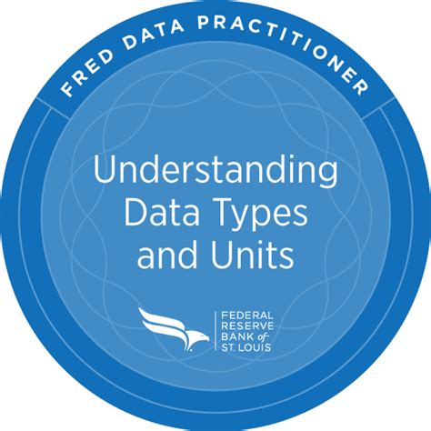 Understanding Data Units