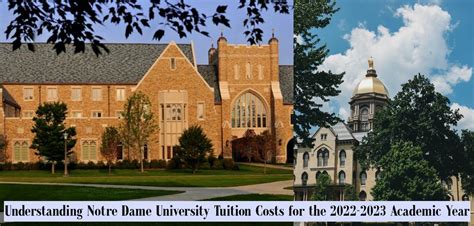 Understanding Davidson University Tuition