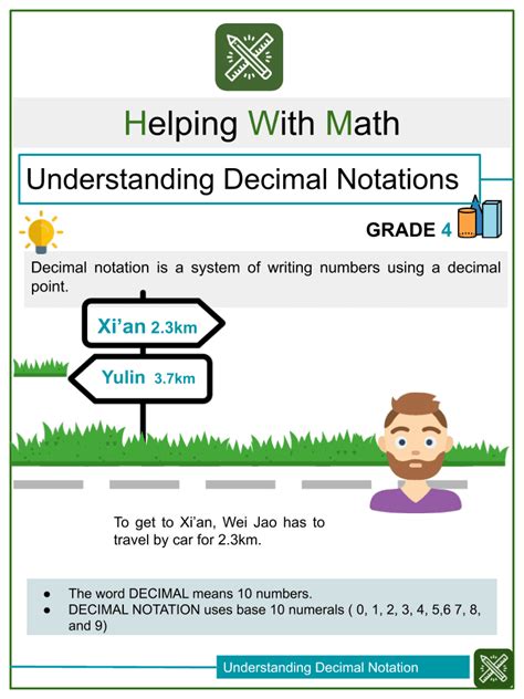 Understanding Decimal Notations