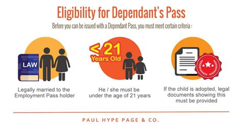 Understanding Dependent Pass Eligibility