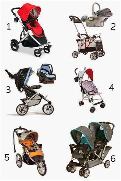 Understanding Different Types of Newborn Strollers