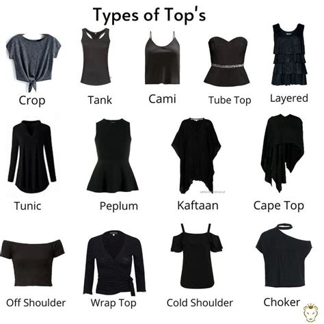 Understanding Different Types of Tops