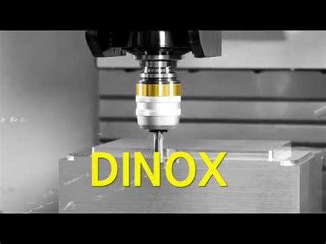 Understanding Dinox: A Material with Unique Attributes