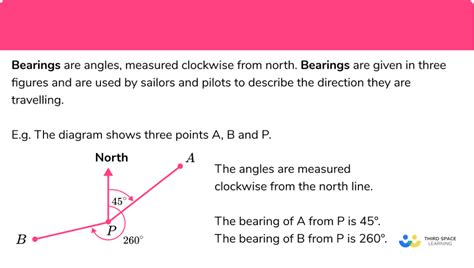 Understanding Direction and Bearing