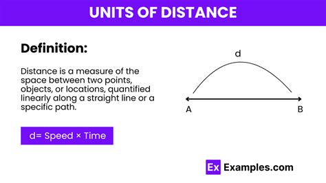 Understanding Distance Conversions