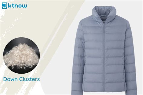 Understanding Down Jackets
