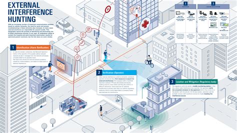 Understanding ESDS304DBVR: A Comprehensive Overview