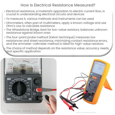 Understanding Electrical Resistance