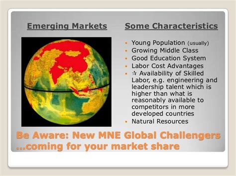 Understanding Emerging Markets