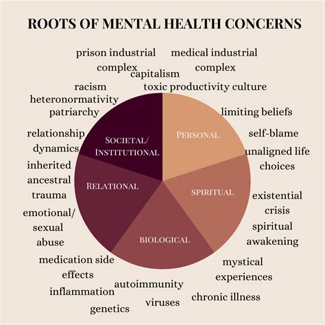 Understanding Emma Scarlett: A Holistic Approach to Mental Health and Well-being