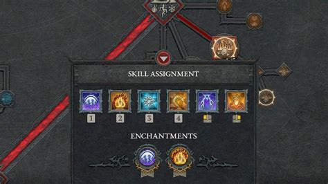 Understanding Enchantment Slots