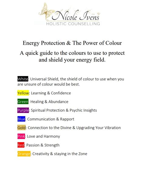 Understanding Energy Protection