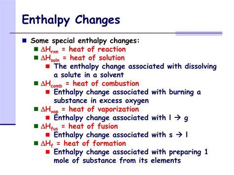 Understanding Enthalpy Change