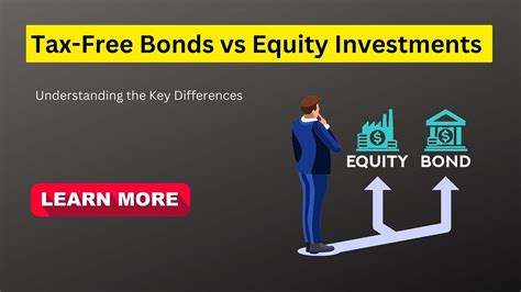 Understanding Equity Bonds