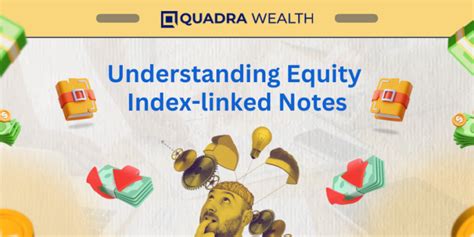 Understanding Equity Indices