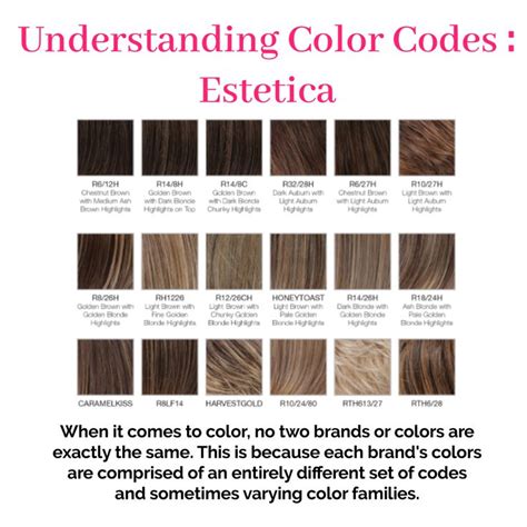 Understanding Estetica Wigs: