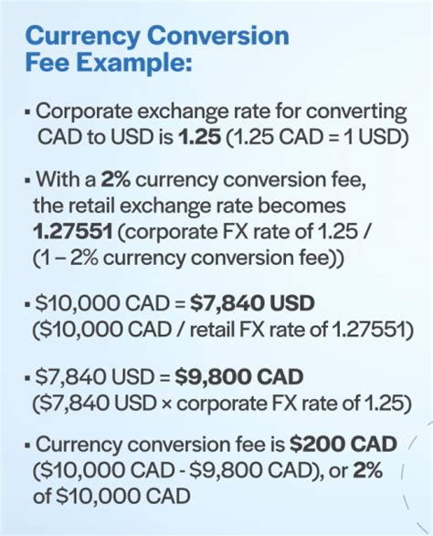 Understanding Exchange Rates and Conversion Fees