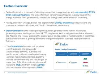 Understanding Exelon Corporation: A Powerhouse in the Energy Sector